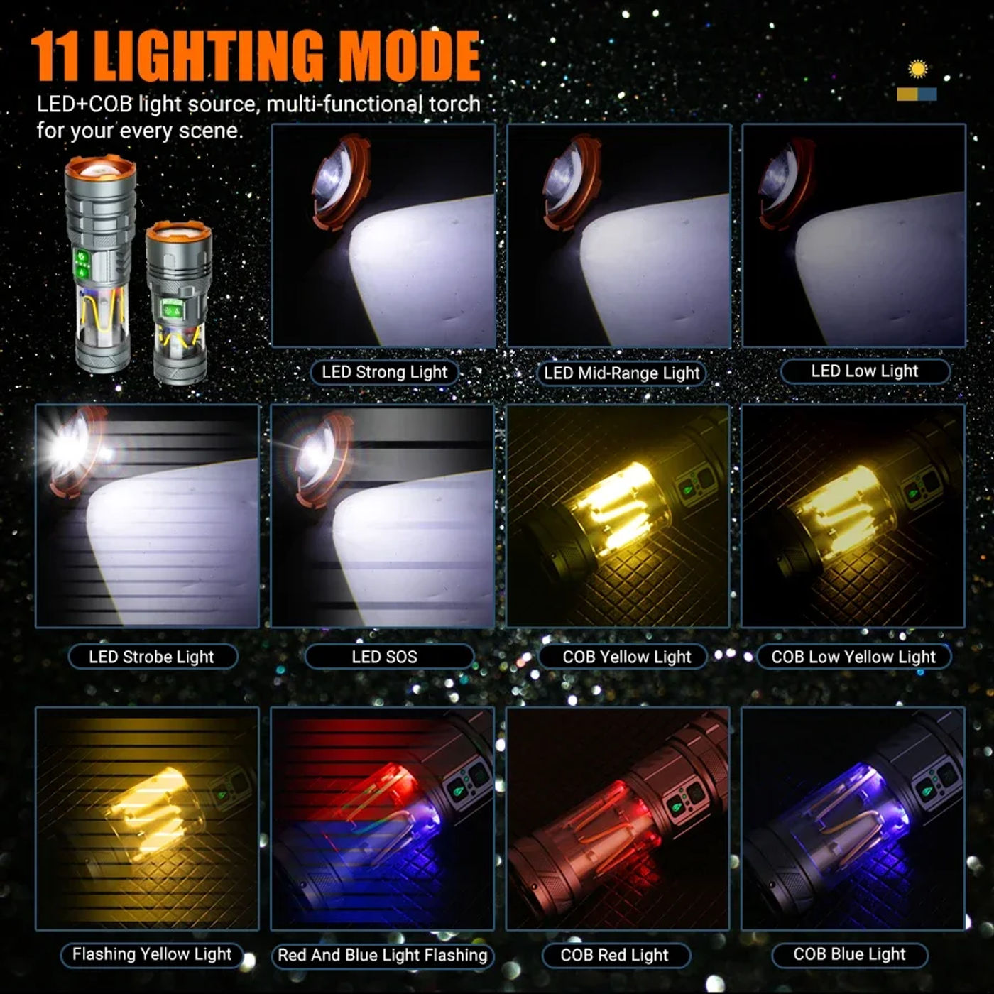 Slide 2ea7184b5e02457985365657e207b100