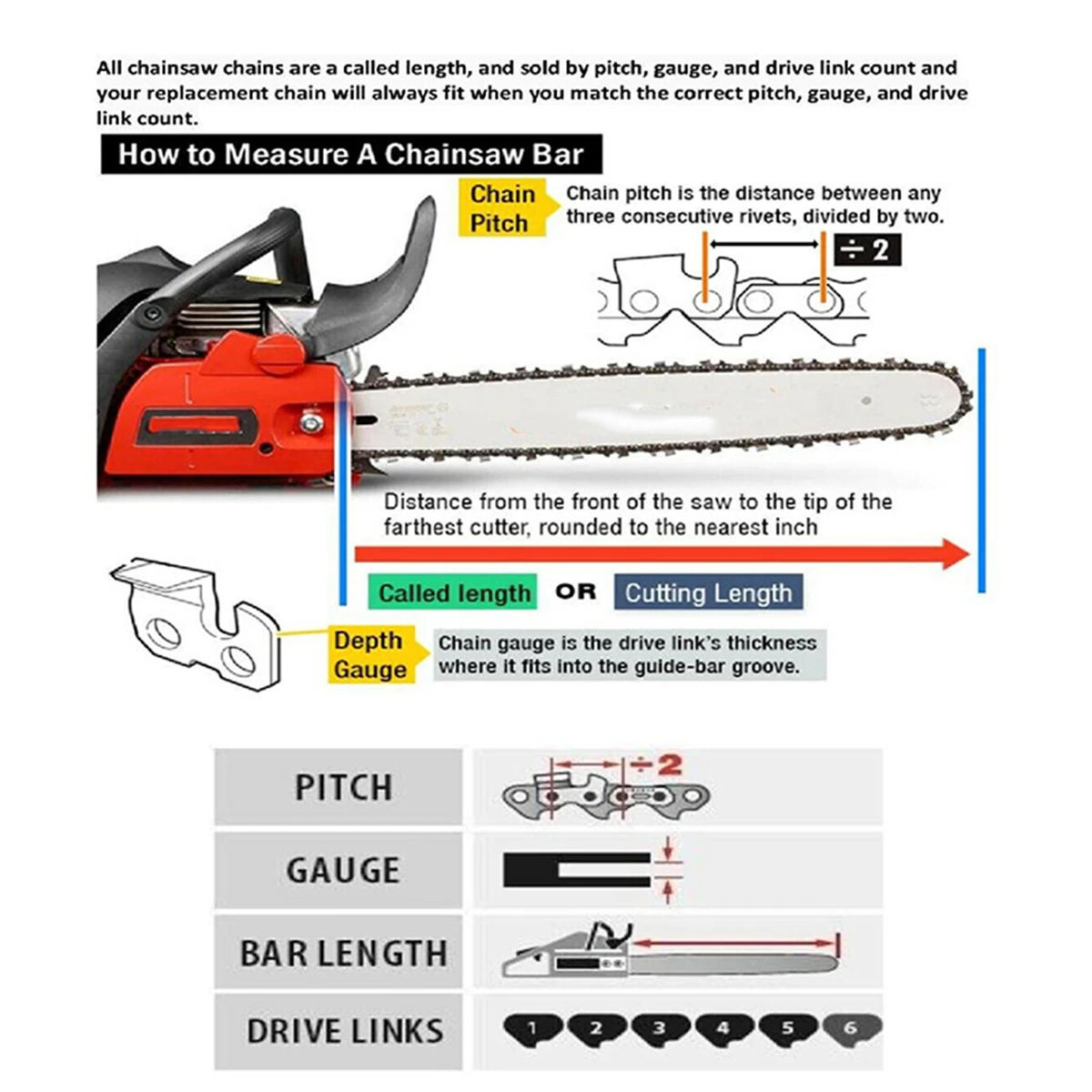 Description Picture 6 of item1/2/4pcs 4Inch Chains Saw 28DL 14 Cutter 1/4" Pitch .043" Gauge Rounded Cutterhead Replacement Parts Wood Branch Cutting Tool