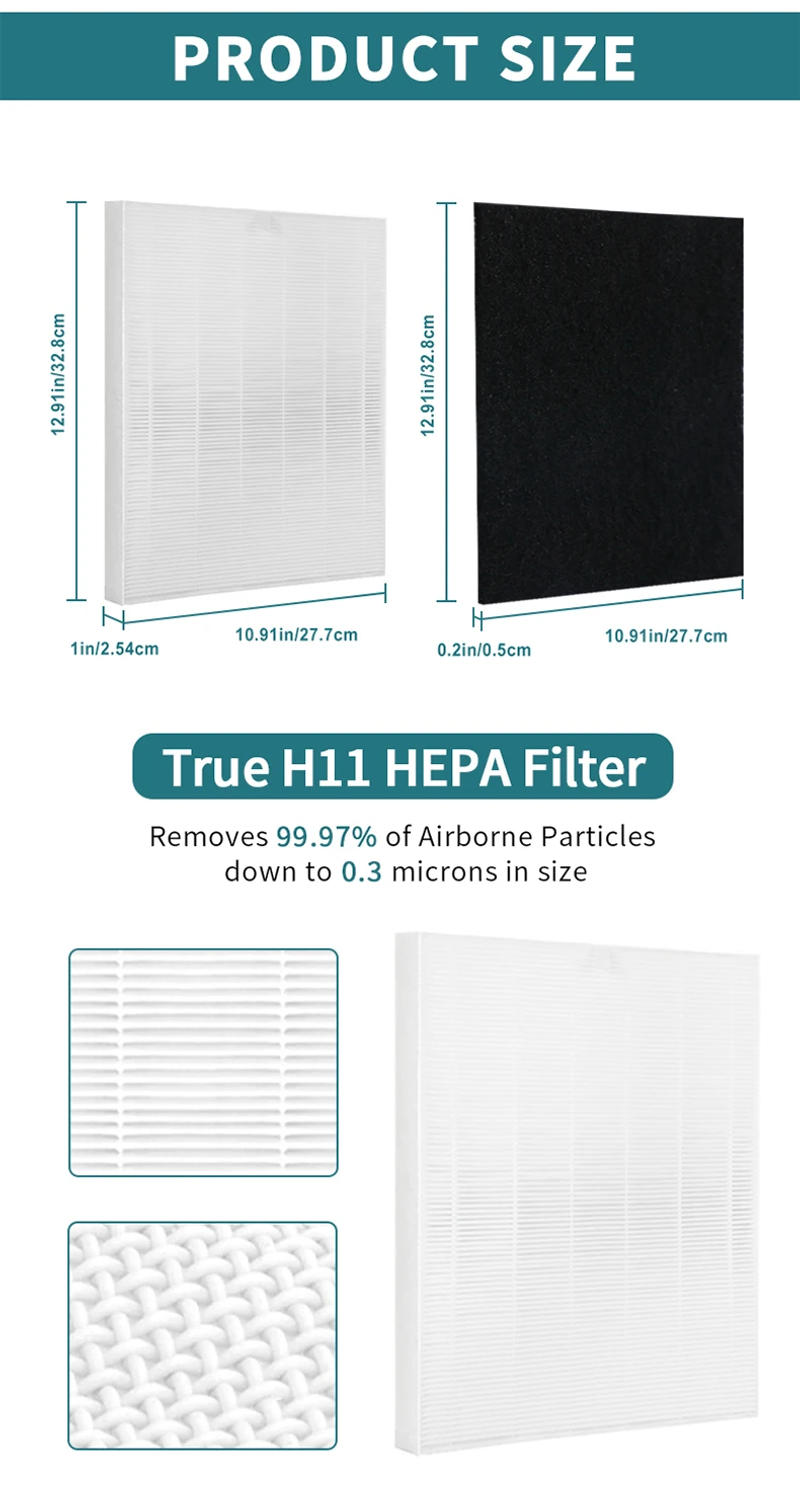 Description Picture 3 of itemTrue HEPA Filter Replacement with Activated Carbon Compatible with Winix Air Purifier Model C545,P150,B151,9300,1 Set