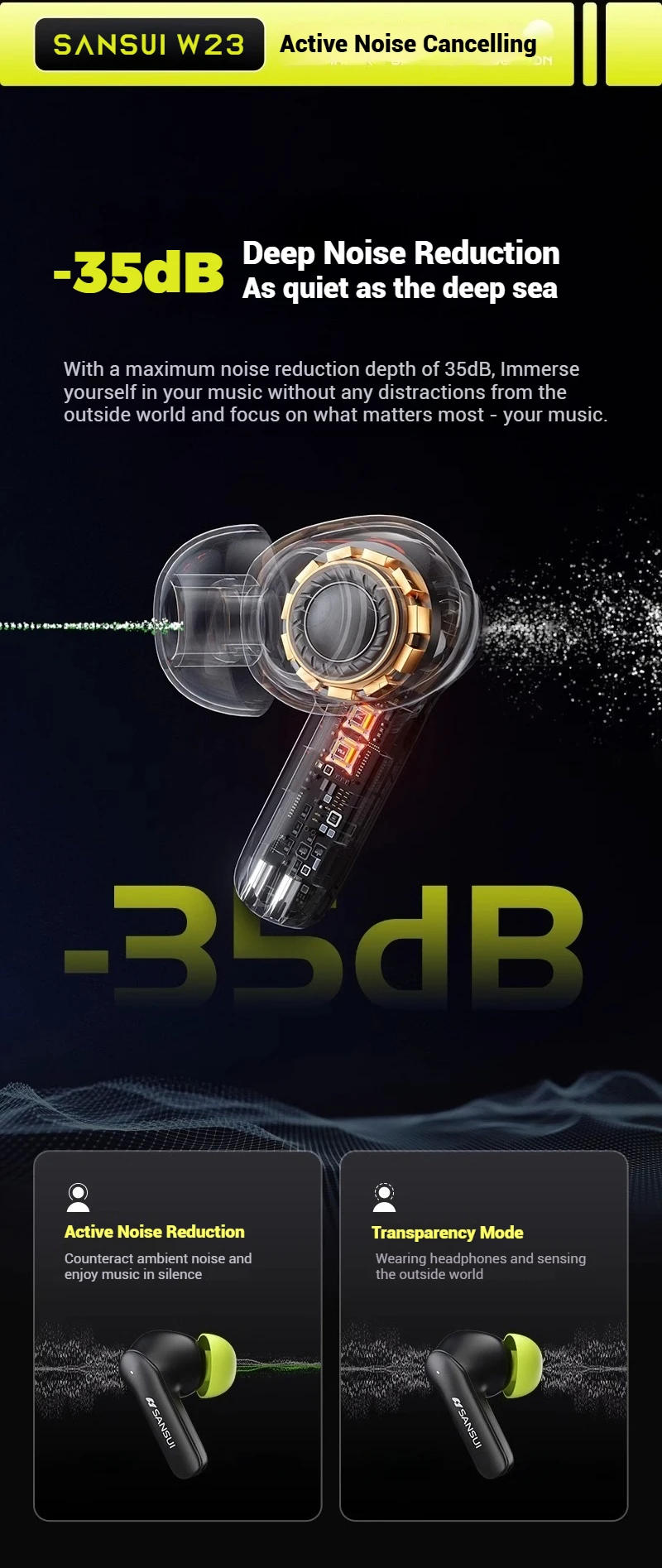 Description Picture 4 of itemSansui -35dB ANC TWS Bluetooth Earbuds Spatial Audio Bluetooth 5.4 Earphone Active Noise Cancellation Headphone 4 Mic HD Call