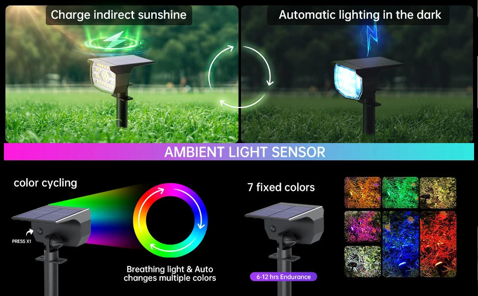 Description Picture 3 of itemSwiatla 29LED RGB Solar Spotlight 7 Color Changing Christmas Decor Outdoor Landscape Lights IP67 Waterproof for Garden Patio