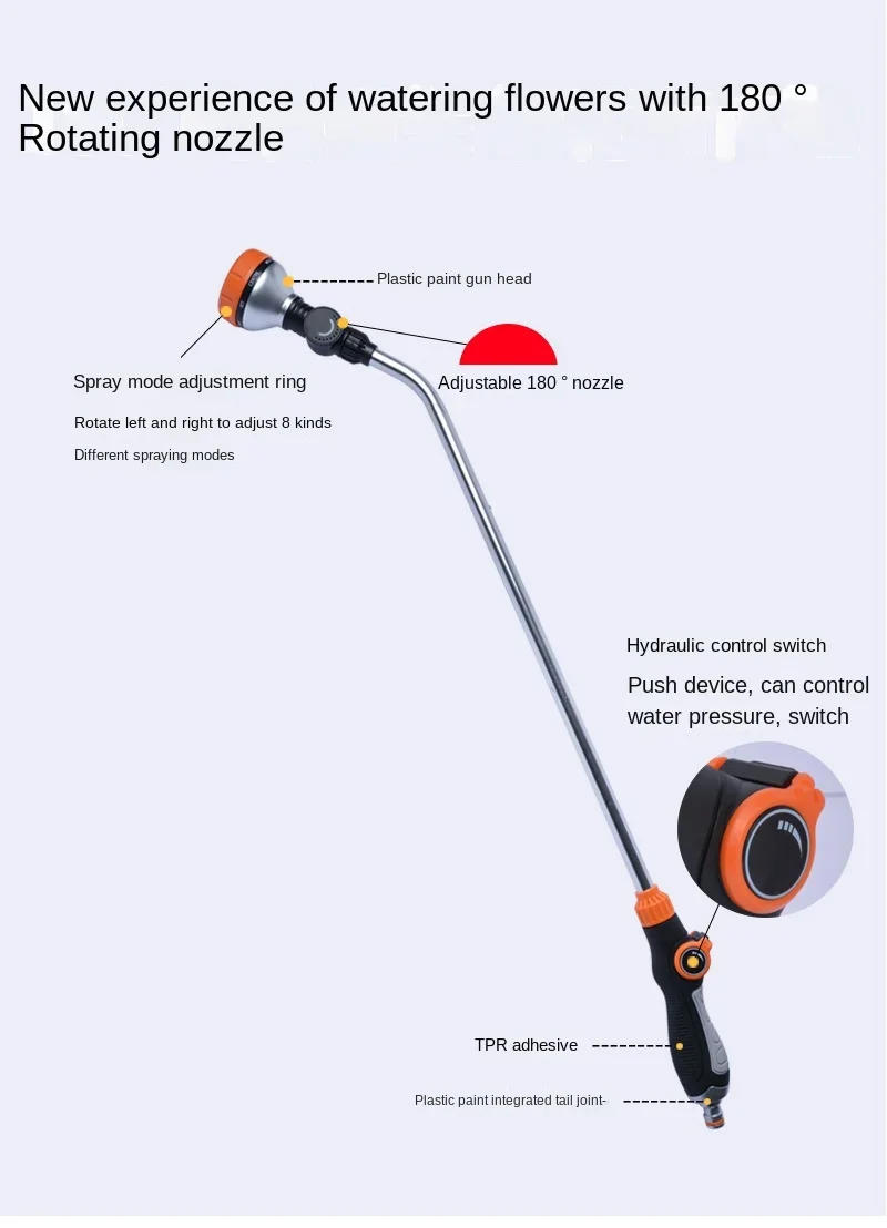 Description Picture 3 of item8-function Garden Sprinkler Water Gun for Watering Vegetables Thumb Push Garden Long Rod Watering Nozzle
