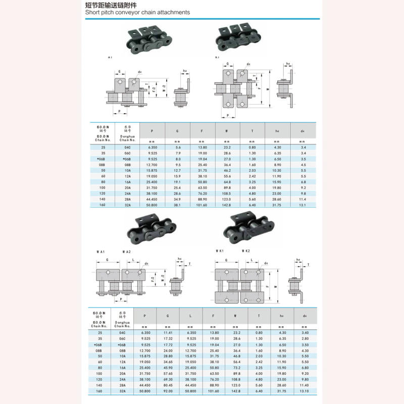 Description Picture 3 of item1.5M Length 10A-1 Single Double Hole Drive Roller Chain Machine Transmission Conveyor Chain For 10A Sprocket Gear