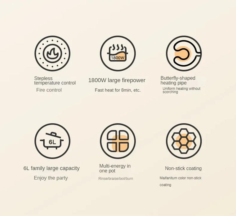 Description Picture 3 of item220V 6L Household Electric Hot Pot Home Electric Cooking Pot Non-stick 1 Flavor Hotpot Multi Cooker Pancake Caking Machine