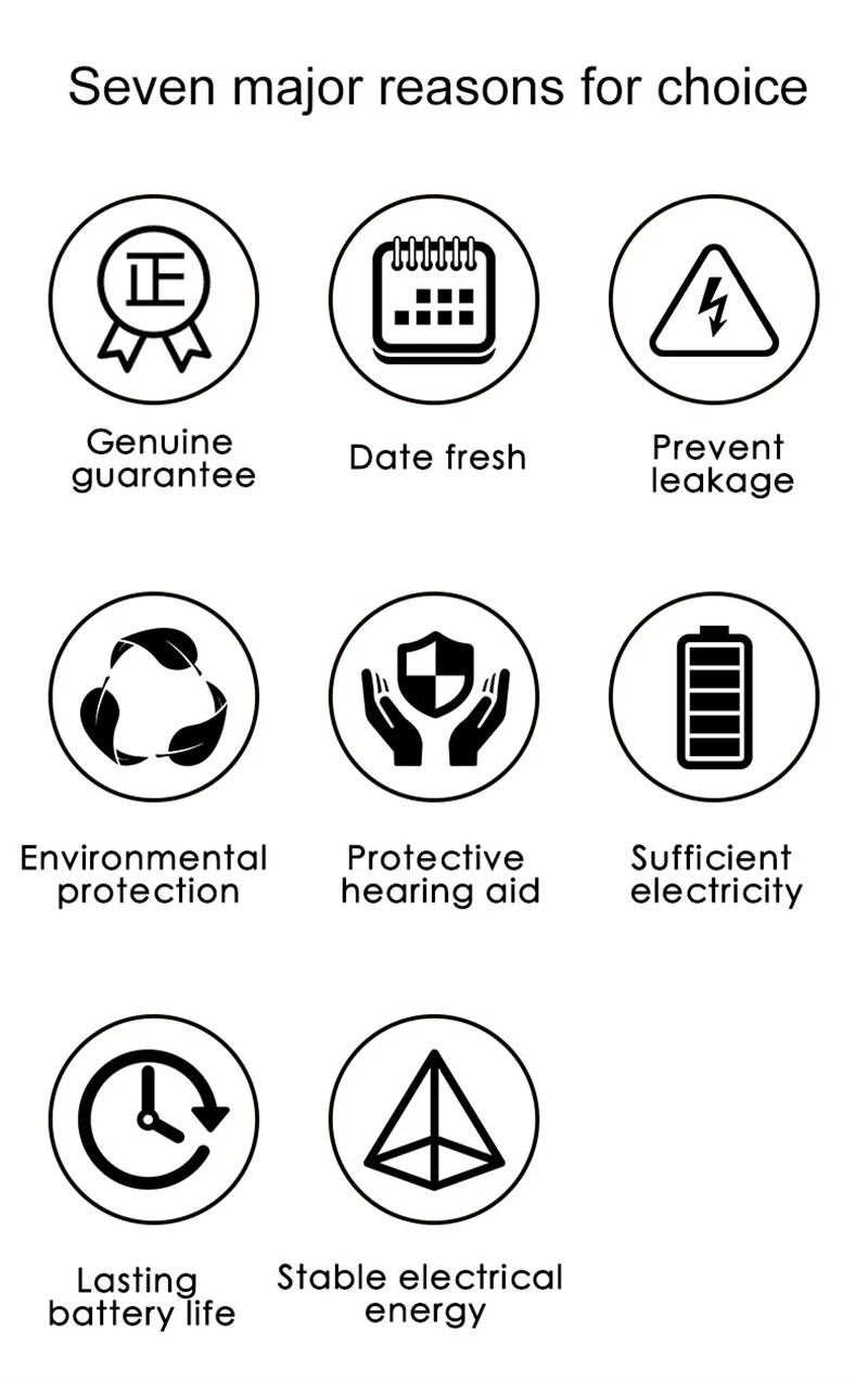 Description Picture 4 of itemRAYOVAC EXTRA Zinc Air 60 PCS Performance Hearing Aid Batteries A10 10A 10 PR70 For BTE CIC RIC OE Hearing Aids Battery