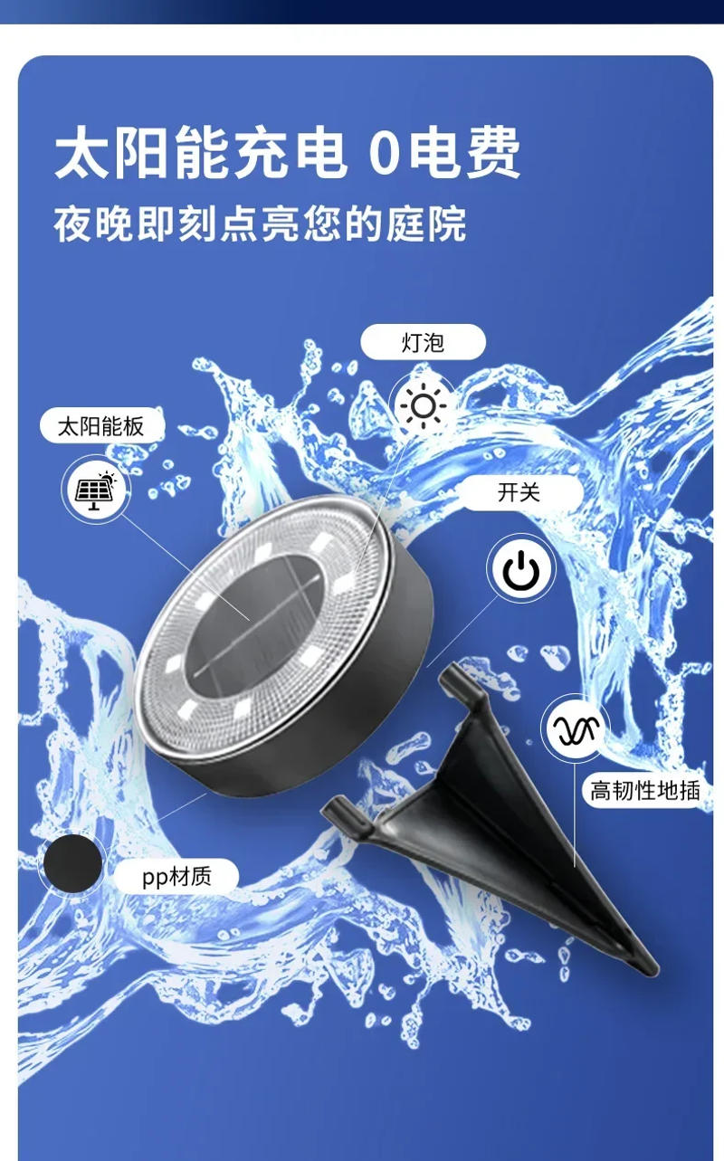 Description Picture 3 of itemControl Solar Underground Light garden Solar Lamp Lawn Lamp Outdoor Yard Lamp Inductive Tree Hanging Ground Intelligent Light