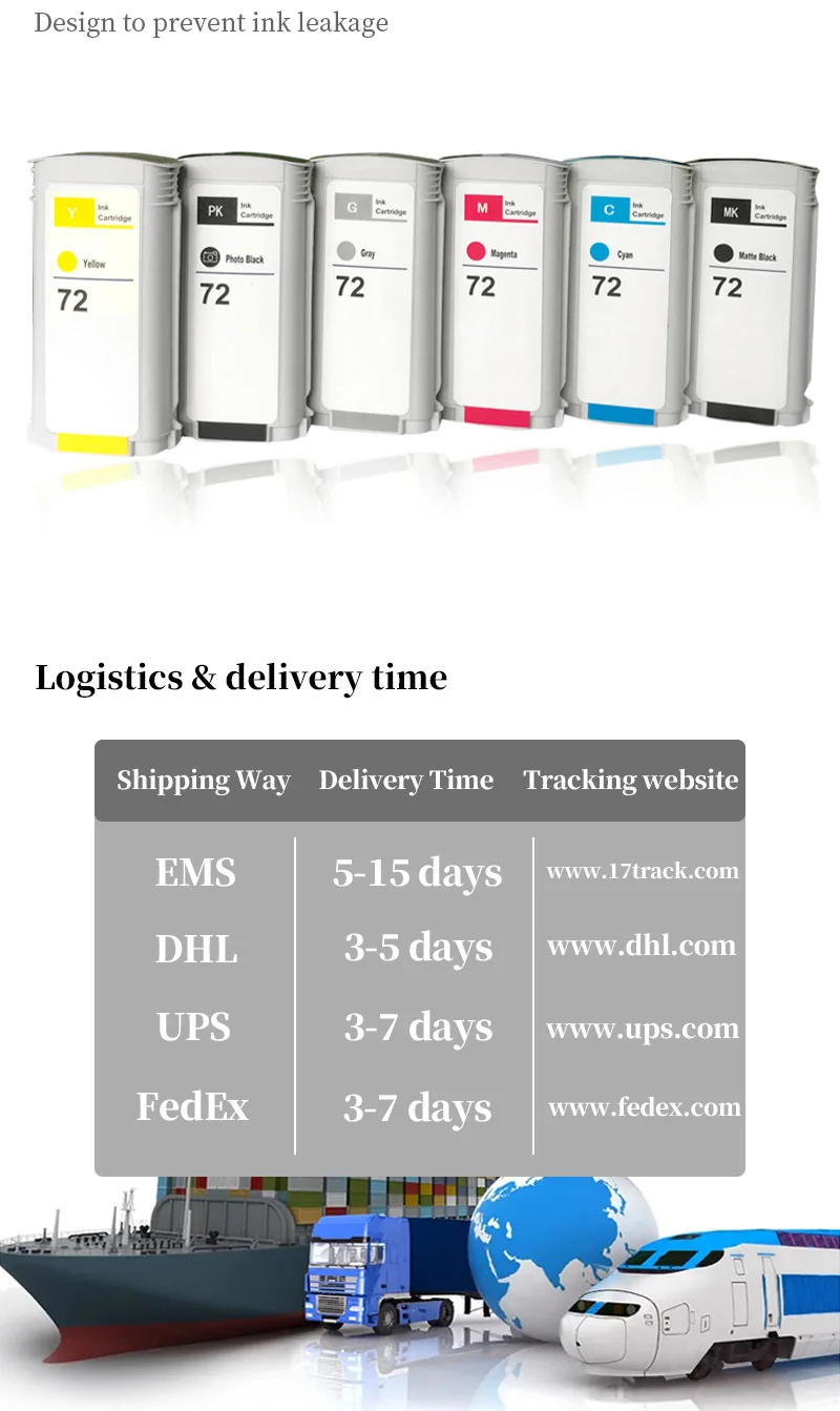 Description Picture 3 of itemSuitable for HP 72 Ink Cartridge for hp72 ink cartridge With Chip T610 T620 T770 T790 T795 T1100 T1120 T1200 T1300 T2300