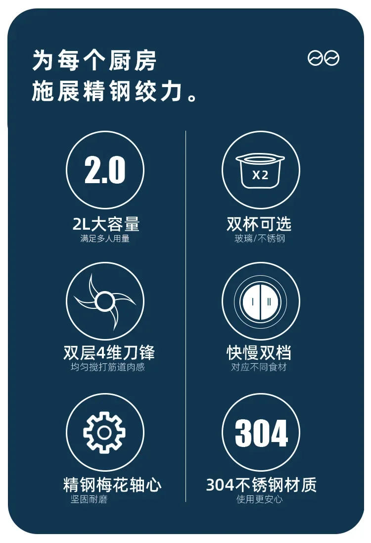 Description Picture 5 of item110V 220V Li Dong Meat Grinder Small Household Appliances Stainless Garlic Meat Filling Steel Rong Kitchen Material Motor