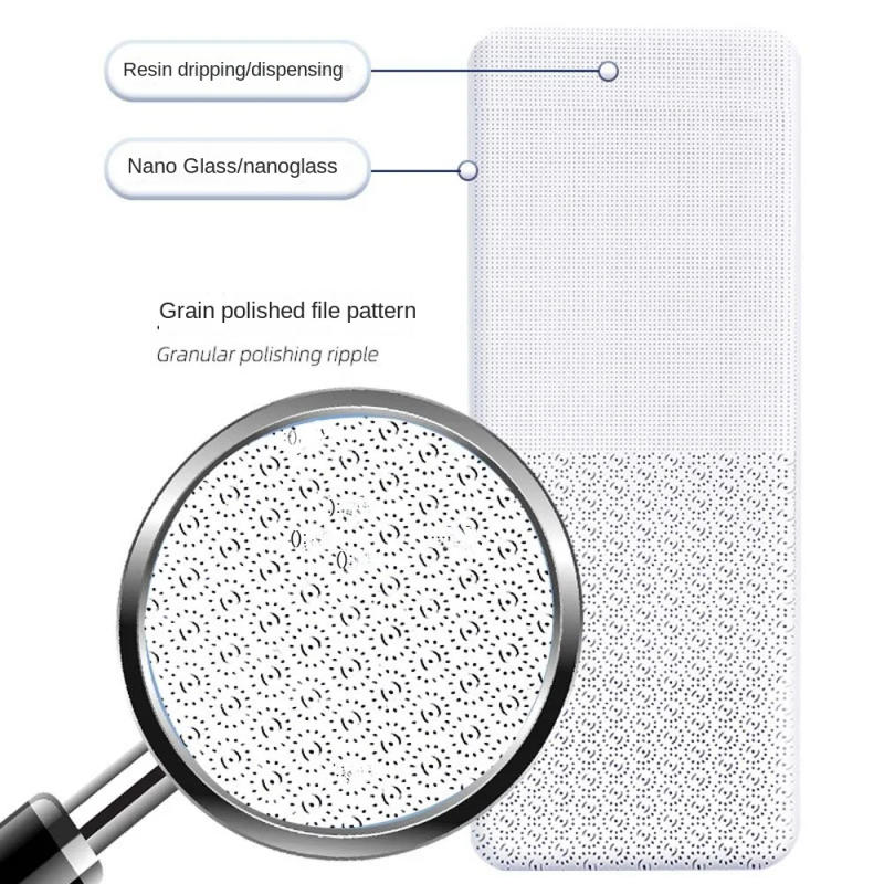 Description Picture 4 of itemCallus Dead Skin Remover Nano Glass Pedicure Tool Foot Care Tools Pedicure Rasps Nano Glass Foot File Foot Scrubber