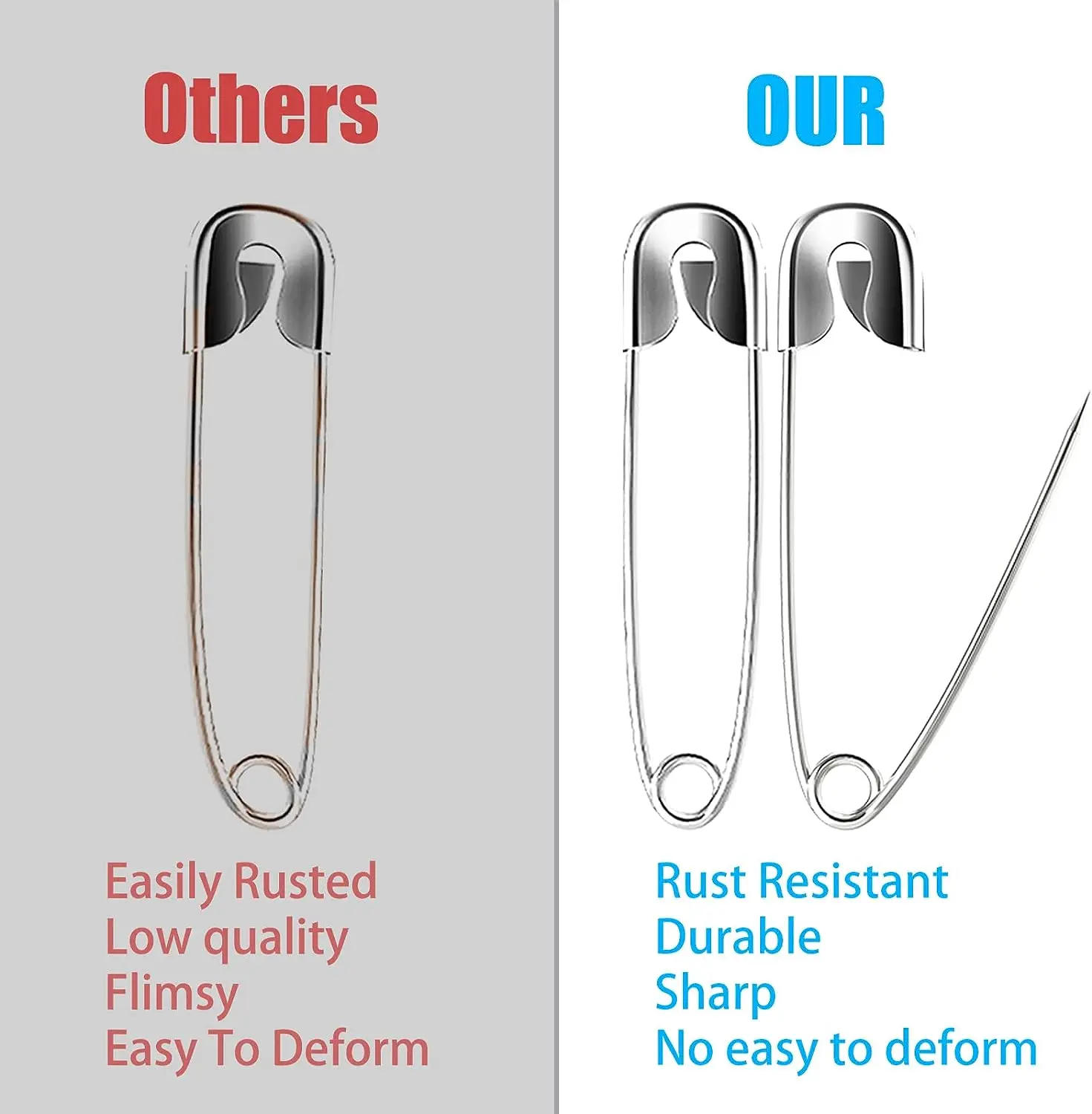 Description Picture 4 of item100/50Pcs Safety Pins 19/22/27/32/38/45/55mm Rust Resistant Nickel Plated Steel Safety Pins For Fabric Craft Garment Hang Tag