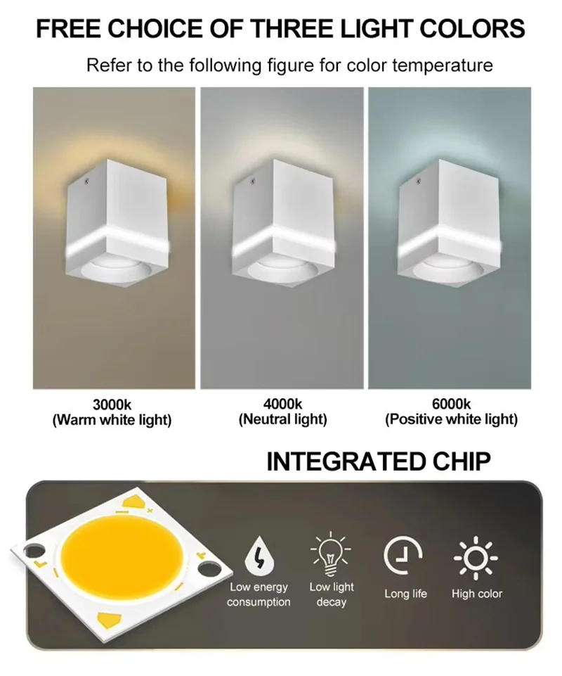 Description Picture 5 of itemSquare Surface Dimmable LED COB Downlight 7W 9W 12W 15W AC110V 220V indoor lighting No opening LED Ceiling Spot lights