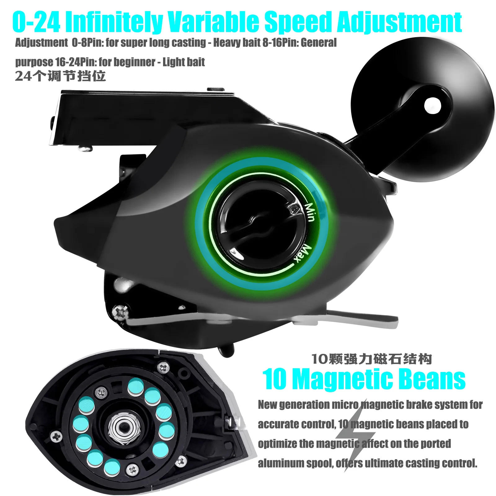 Description Picture 6 of itemLarge Wide-Body Digital Display Baitcasting Reel (for Sea/Boat/Lure/Ice Fishing, Snakehead-Specific, Cross-Border)