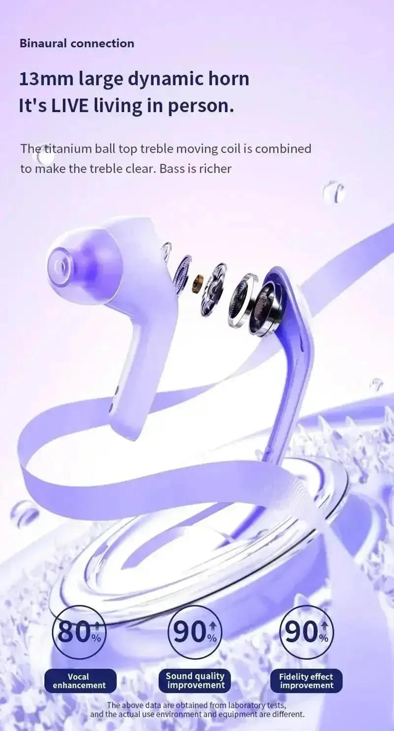 Description Picture 6 of itemPro T8 TWS Wireless Earphone Bluetooth 5.3 Headphones Sport Gaming Headsets Noise Reduction Earbuds Bass Touch Control for Phone