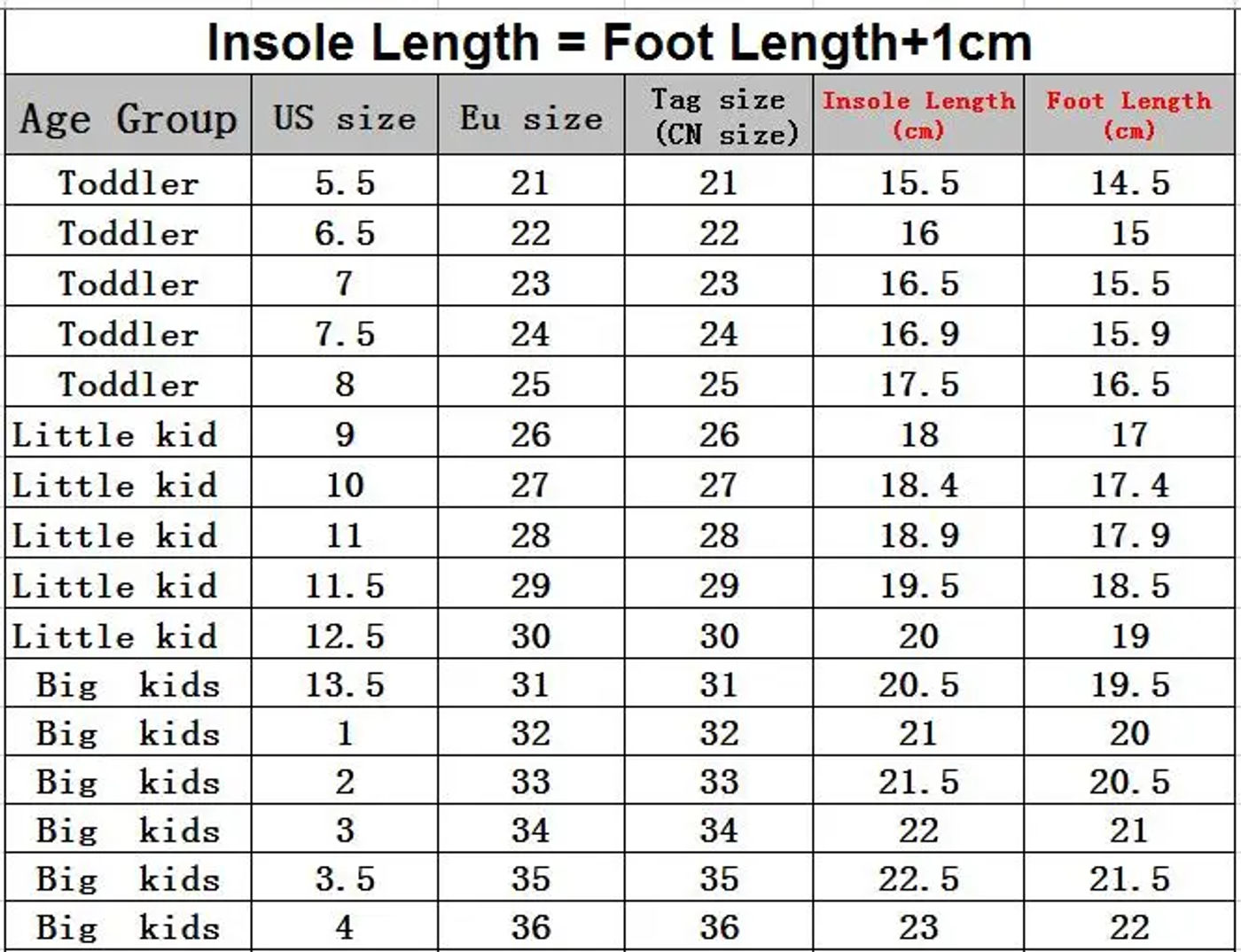 Description Picture 5 of itemOxford School Shoes Kids Patent Leather Shoes Baby Girls Toddler Shoes Children Fashion Boys Platform Black Flats Spring Autumn