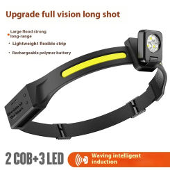 TYPE C Rechargeable LED Camping COB Headlight ABS IPX4 Waterproof Head Torch Light Super Bright Built in Battery Power Display