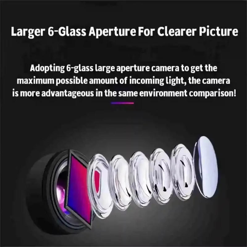 Description Picture 4 of itemQOZ 1080P AHD Rear Camera 4 Pin 2.5mm Jack Reverse Image Cam Only for Dash Cam Carplay Support CVBS CVI TVI Format