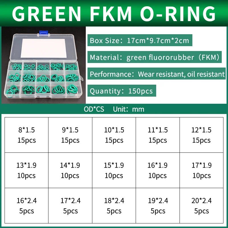 Description Picture 4 of itemMixbox boxed nitrile silicone fluorine rubber repair kit sealing valve waterproof combination kit gasket o-ring faucet machine