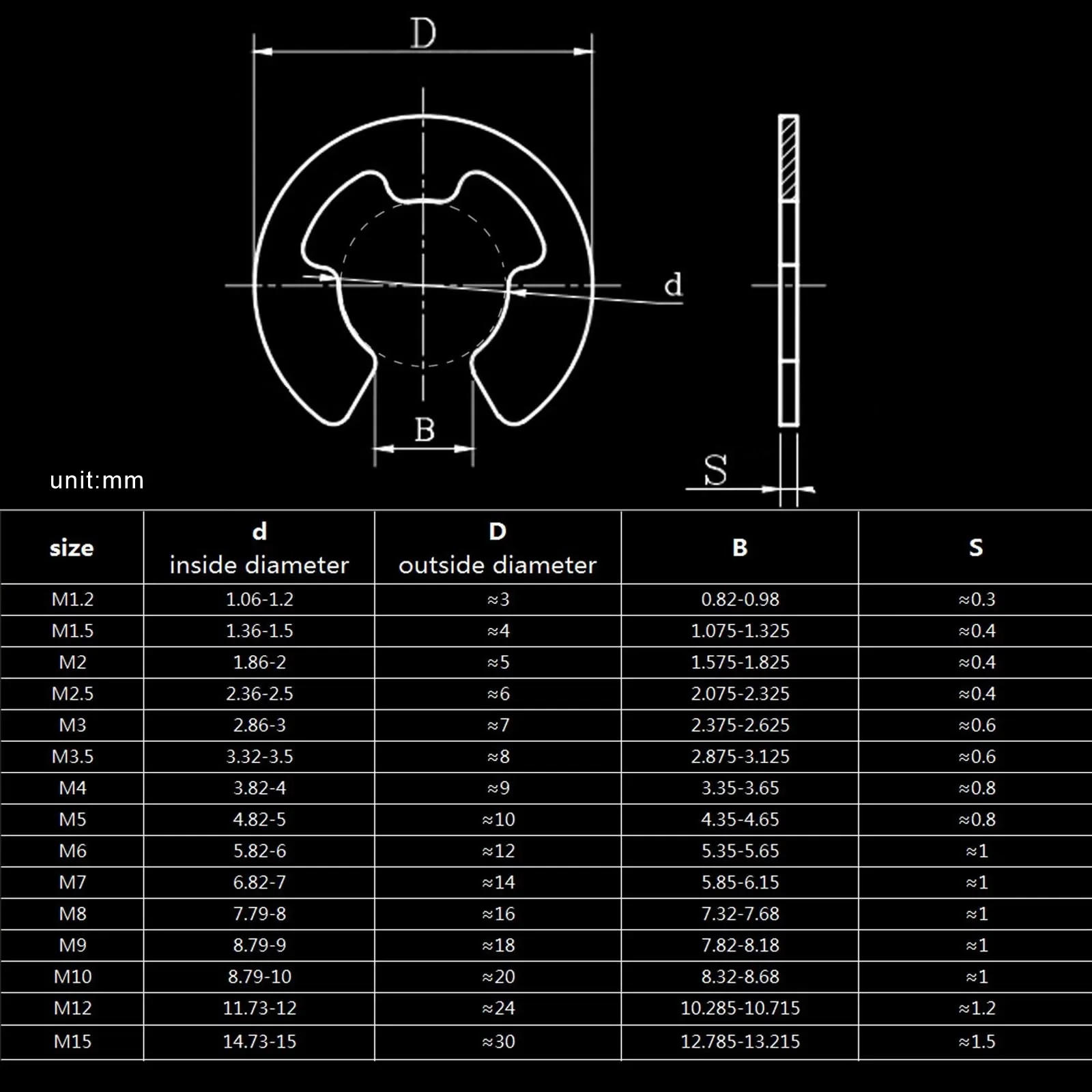 Description Picture 3 of item580/1000pcs M1.2 M1.5 M2 M3 M4 M5 M6 M8 M10 M12 M15 304 Stainless Steel Shaft External Retaining Ring E Clip Snap Circlip Washer