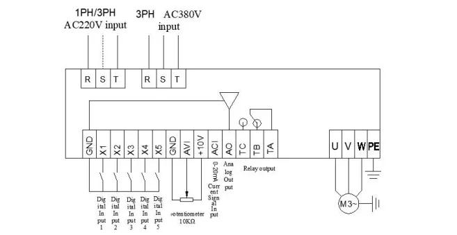 Description Picture 3 of item220V 380V  Economical VFD Variable Frequency Drive Converter Inverter  2.2KW 5.5KW 7.5KW 11KW 15KW Motor Speed Controller ZUKED