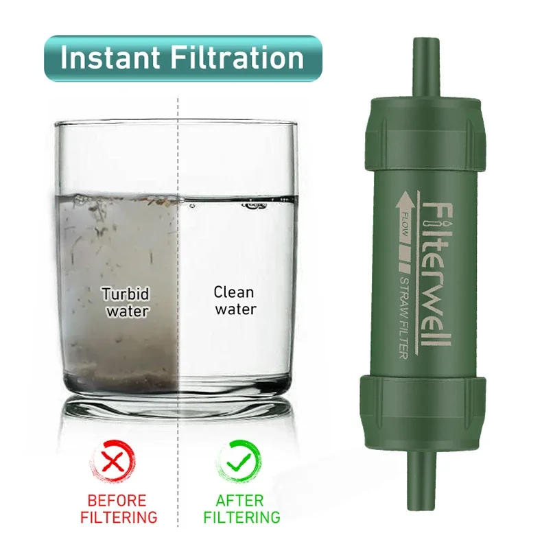 Description Picture 3 of itemOutdoor Survival Water Filter Camping Portable Emergency Filter Water Bottle Safety Survival Supplies Camping Accessories