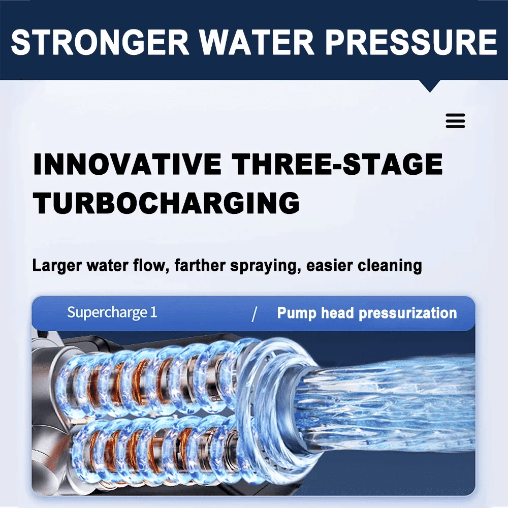 Description Picture 4 of itemCordless Car Washing Gun High Pressure Car Cleaner 6 In 1 Spray Nozzle Home Garden Cleaning Power Tools For Makita 18V Battery