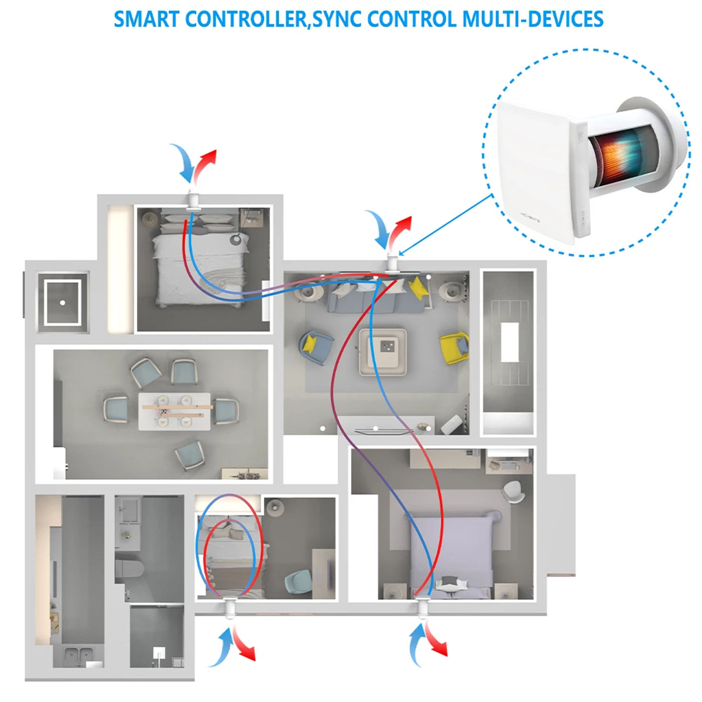 Description Picture 5 of itemKCvents VT501 Heat Recovery Ventilation Device Wall Mounted Room Fresh Air Fan  With Ceramic Hepa Filter Ventilation System 6in