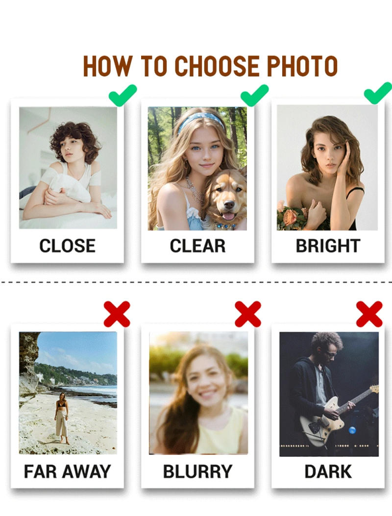 Description Picture 4 of itemCustom Paint by Numbers Dropshipping DIY Picture Acrylic Painting By Number Photo Coloring On Canvas Gift For Adults Home Decor