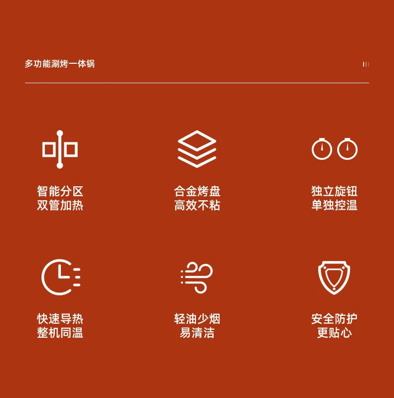 Description Picture 3 of itemHousehold 220V multifunctional dual-use smokeless electric grill hot pot grill one pot barbecue machine shabu-bake brush stove