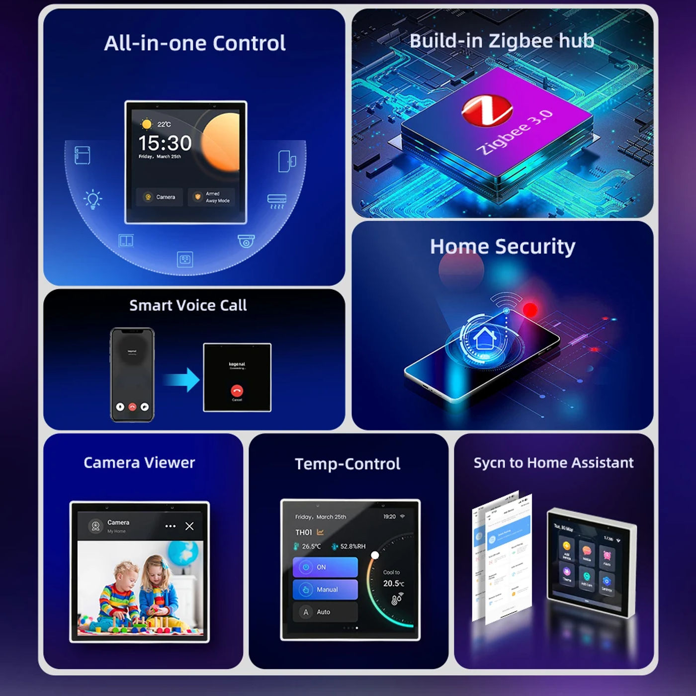 Description Picture 3 of itemEWelink CKPanel Pro Smart Home Control Panel Scene Wall Switch Thermostat Built-In Zigbee Gateway For Alexa Google Home