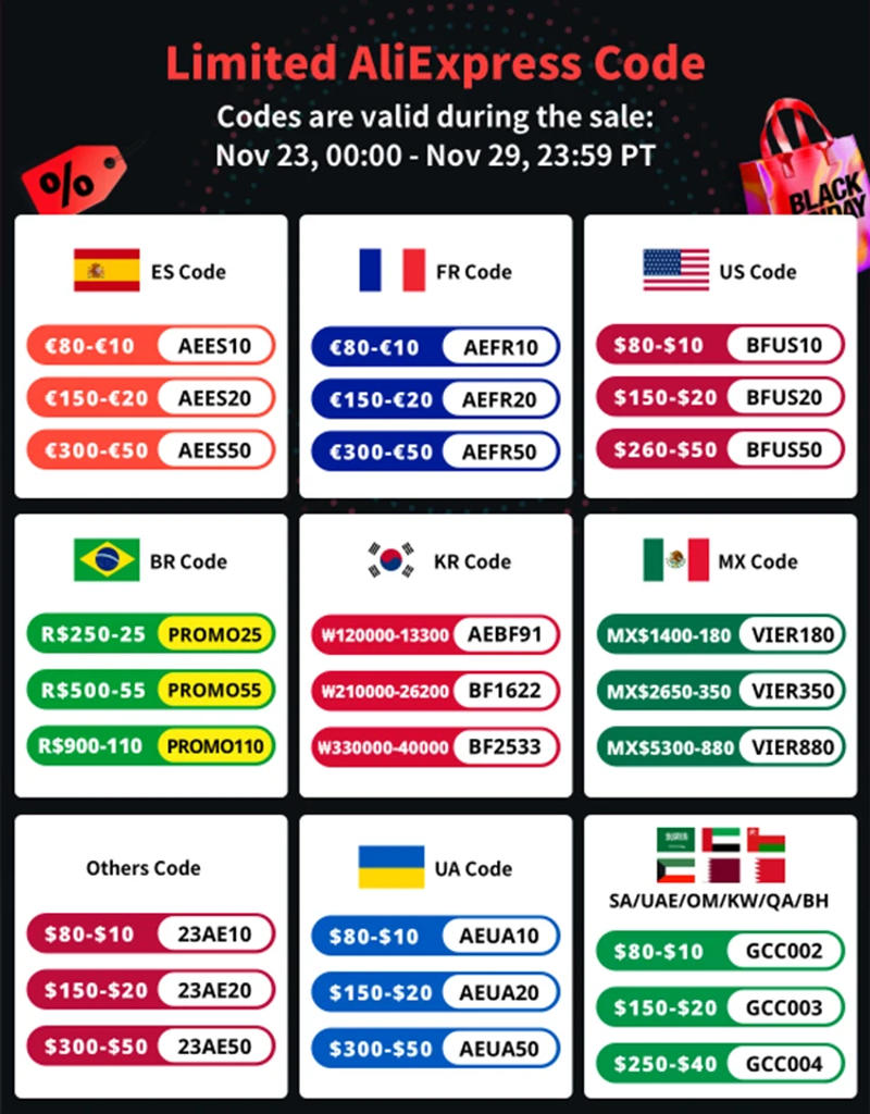 Description Picture 2 of itemSelf-locking plastic nylon tie 100 PCS black 5X300cable tie fastening ring3X200 cable tie zip wraps strap nylon cable tie set