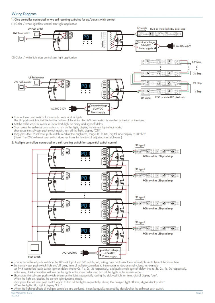 Description Picture 3 of item5-24VDC WiFi SPI Controller Dual Push Button Stair Light Controller Tuya APP Control for WS2812 WS2811 RGB or White Light Strip