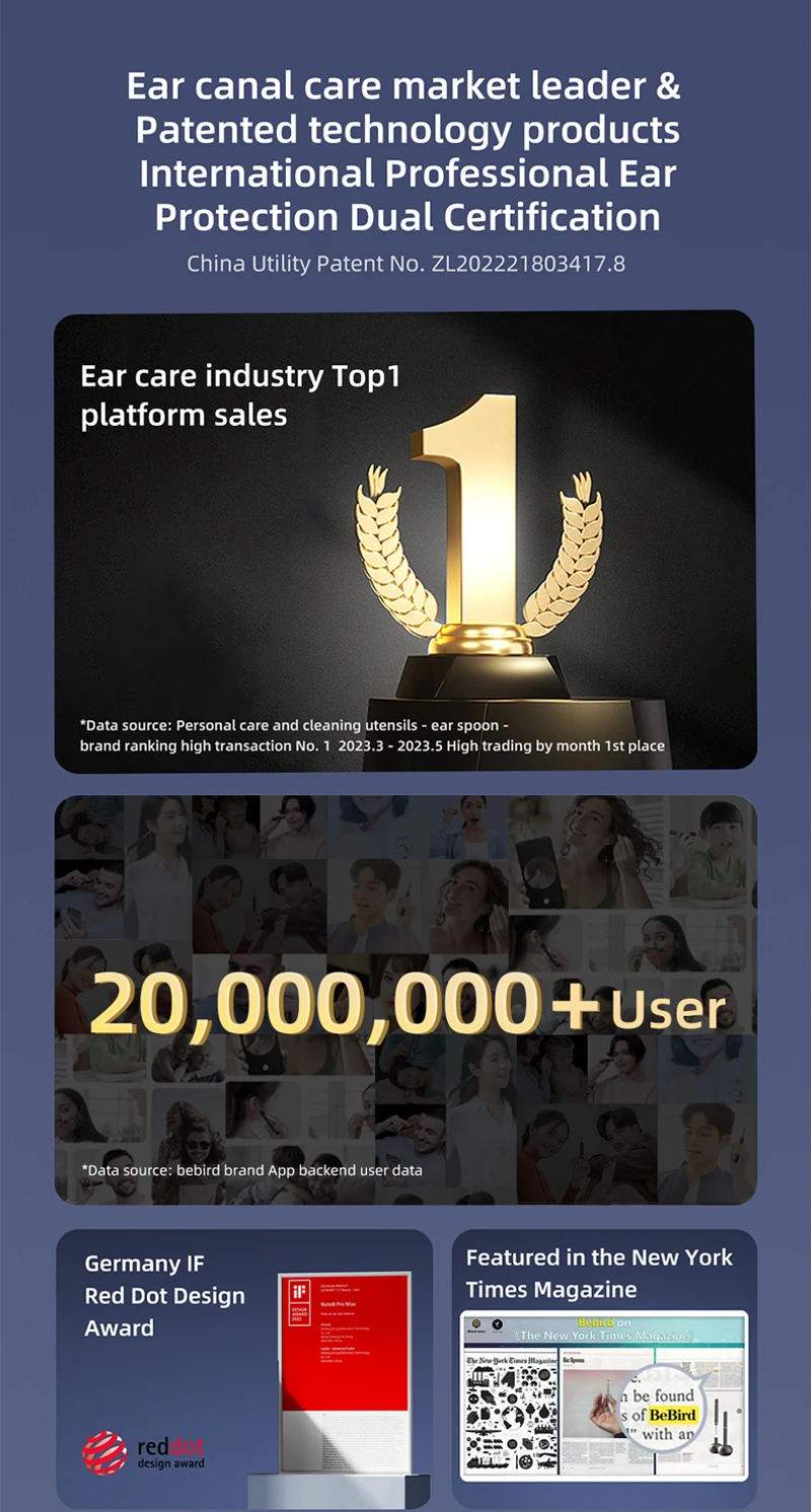 Description Picture 4 of itemBebird Note5 Pro Ear Cleaner Visual Ear Wax Removal Sticks HD Endoscope Tweezers 2 in 1 Earpick Mini Camera Otoscope Health Care