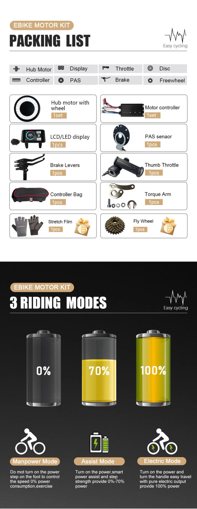Description Picture 3 of item72V5000W 20/24/26x4.0" Electric Fat Bike Conversion Kit Dropout 170mm Brushless Non-gear Rear Hub Motor Wheel For eBike kit