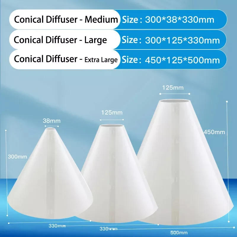 Description Picture 5 of item360 Light Cone Photo Flash Diffuser for Product Diffusion Photography Shooting Reflective Alternative  for Jelwery Cosmestics