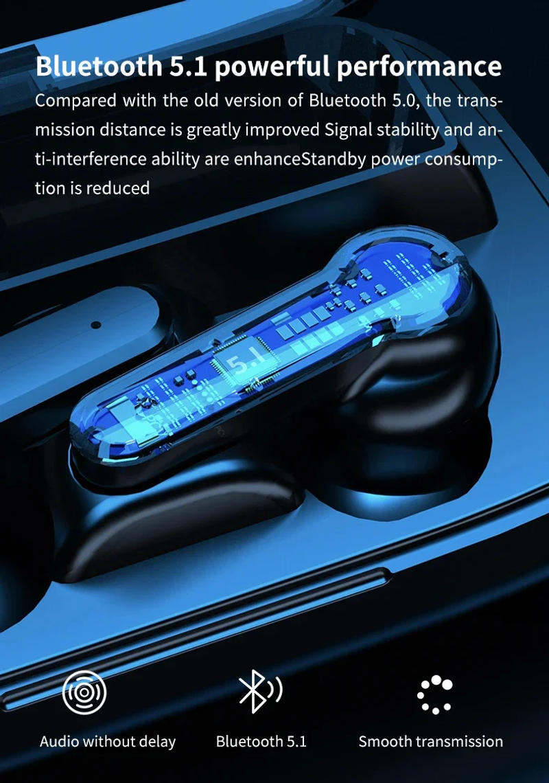 Description Picture 6 of itemM19 Bluetooth Headset Wireless Tws Gaming Support Noise-cancelling Touch In-ear Mini Emergency Power Bank Headset