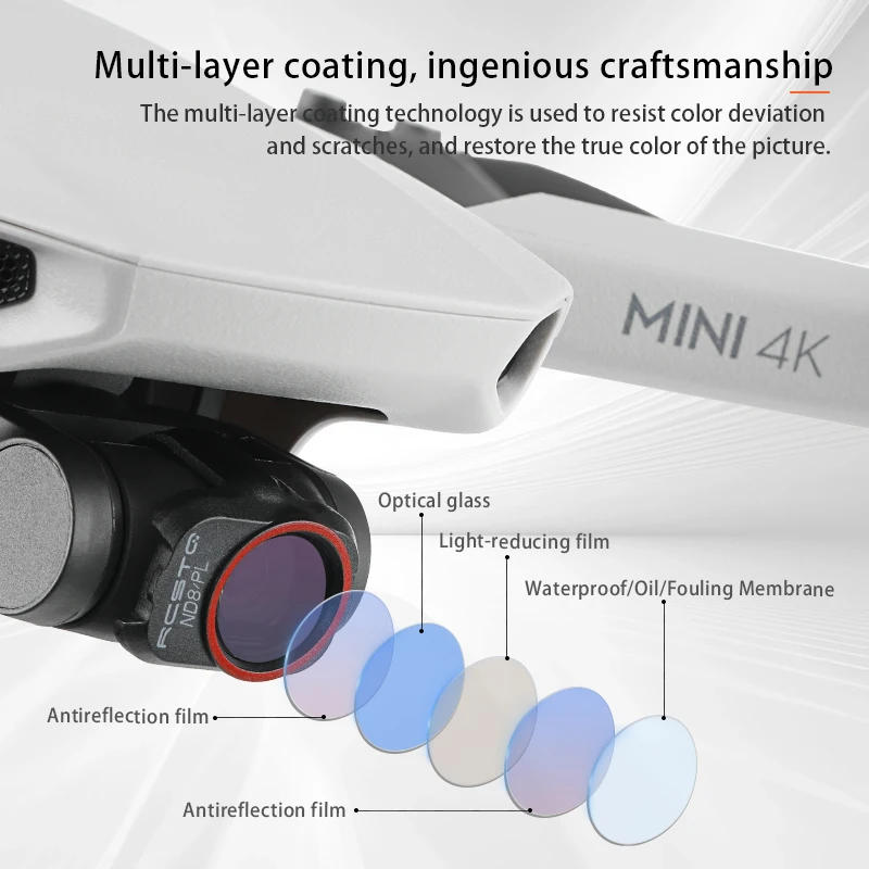 Description Picture 5 of itemRCSTQ For Dji Mini 4K Drone Lenses Filter Set UV/CPL/4NDPL/8NDPL/16NDPL/32 ND PL Camera Lens filter for Dji Mini 4K Accessories