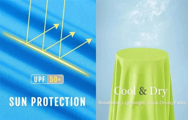 Description Picture 4 of itemHUK Fishing Clothing Sun Protection Hooded Mask All-in-one Fishing Shirts Upf 50 Long sleeved T-shirt Fishing Apparel Breathable