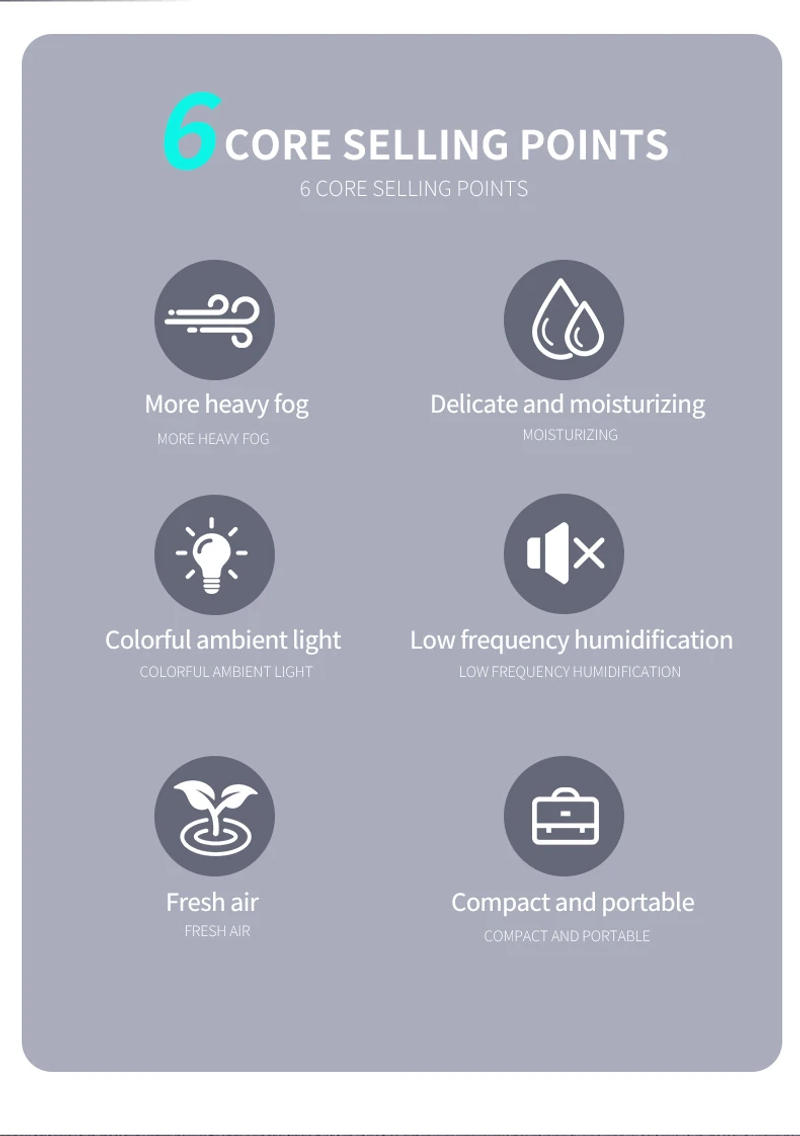 Description Picture 3 of itemPortable USB Ultrasonic Air Mini Humidifier Essential Oil Diffuser Car Purifier Aroma Anion Mist Maker with LED Lamp Lighting