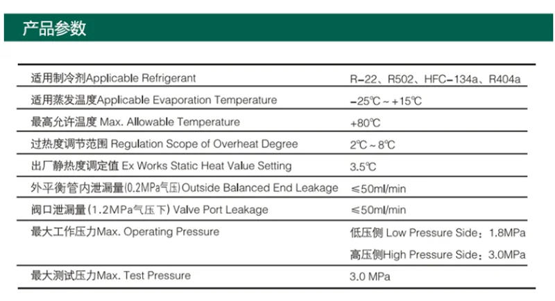 Description Picture 3 of iteminternal equalizer thermostaice expansion valve heating power expansion valve Refrigerate Flow valve
