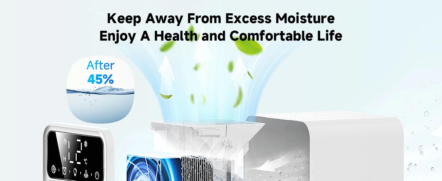 Description Picture 4 of itemDehumidifiers for Home Water Tank Dehumidifier for Bathroom Bedroom Basement with Auto Shut Off Timer 7 Colors LED Light