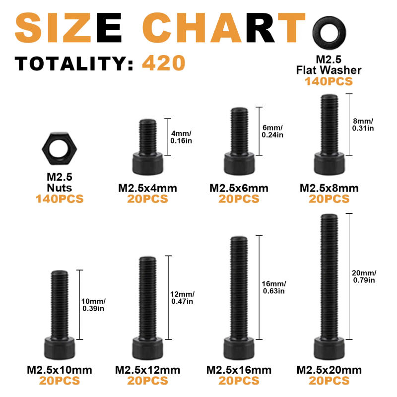 Description Picture 3 of item420Pcs Cup Head Hex Screw, M2.5x4/6/8/10/12/16/20mm Hex Head Screw Washer, Nut Set, Allen Wrench, For Service