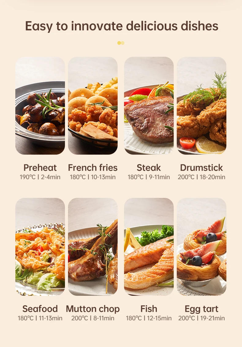 Description Picture 6 of itemFactory Direct 7L 220V Oil-Free Air Fryer with Grill Customized Logo 220V Oven