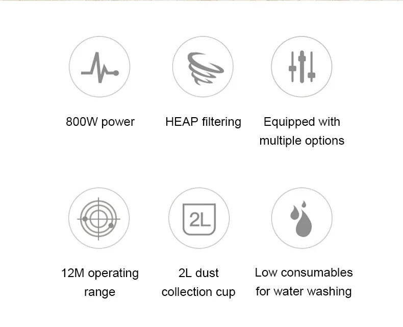 Description Picture 5 of itemJIQI Rod Drag Vacuum Cleaner Handheld Electric Suction Sweeper Machine Carpet Dust Collector Mite Catcher Aspirator Brush Duster