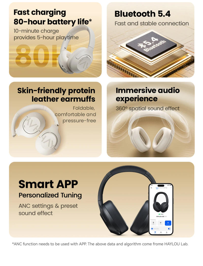 Description Picture 4 of itemHAYLOU S30 Wireless Bluetooth 5.4 Headphones 43dB Adaptive Noise Cancelling Headsets 40mm Driver 80H Playtime Earphones