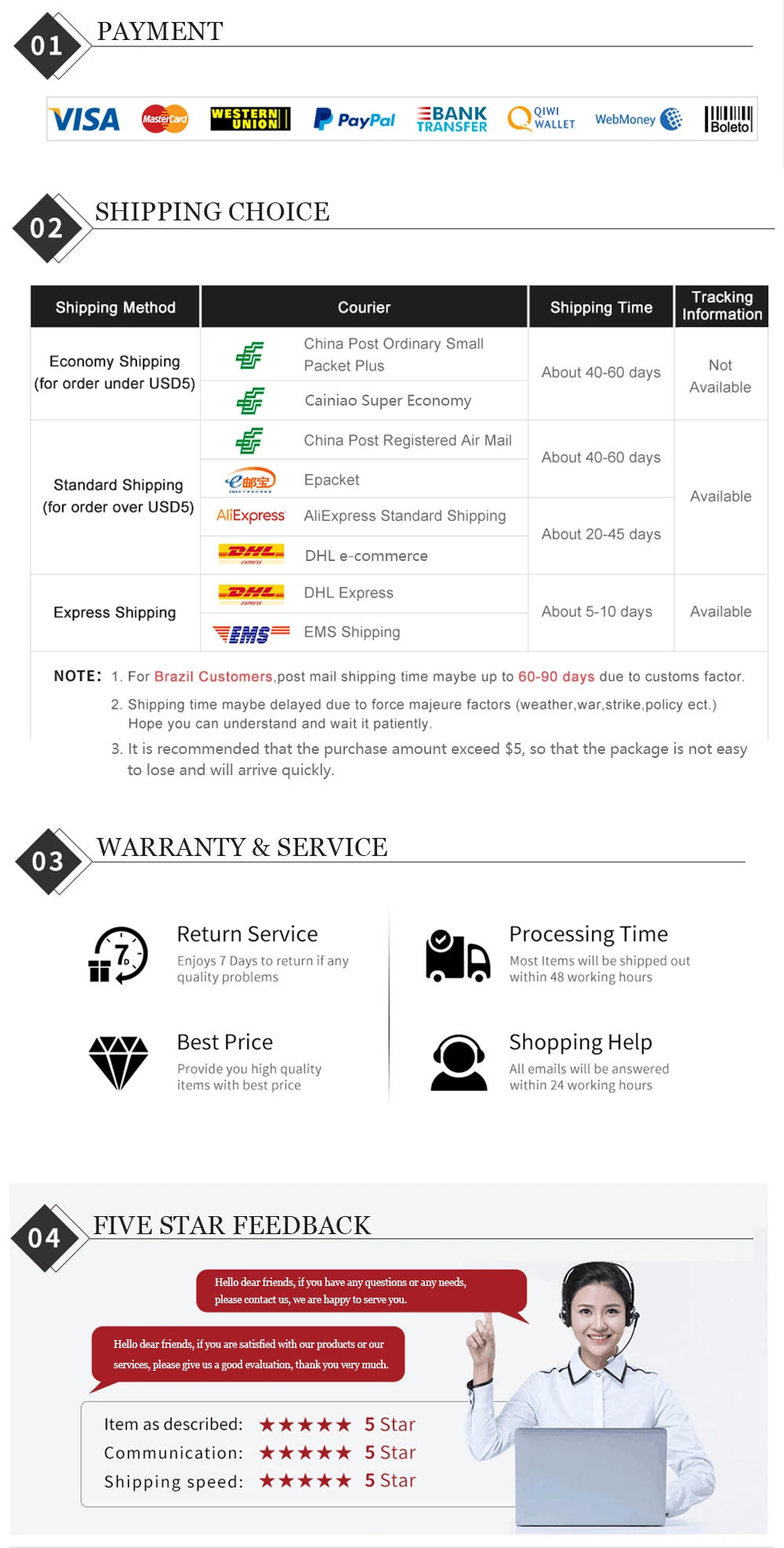 Description Picture 6 of itemRobot Vacuum Cleaner Parts HEPA Filter for Panda X600 Pet Kitfort KT504 Robotic for Midea Mvcr03 VCR15 VCR16
