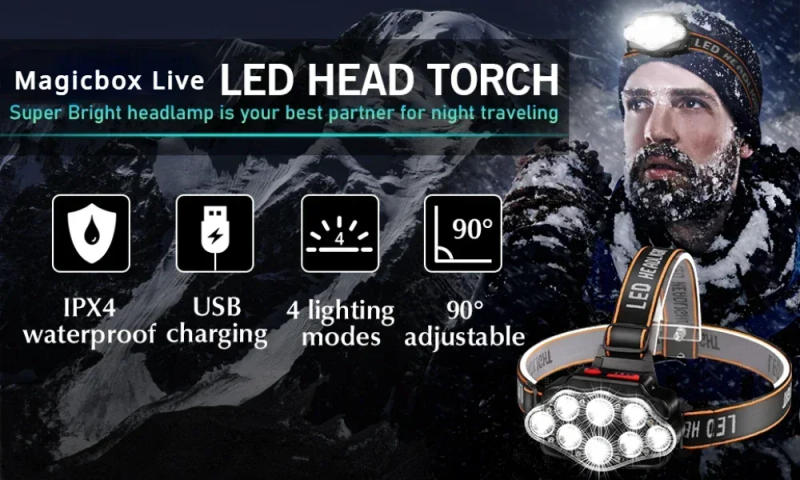 Description Picture 2 of itemHot Selling Multifunctional 8 LED Headlights 500 Lumens Built-in Battery LED Headlamp with Power Display Outdoor Fishing Lantern