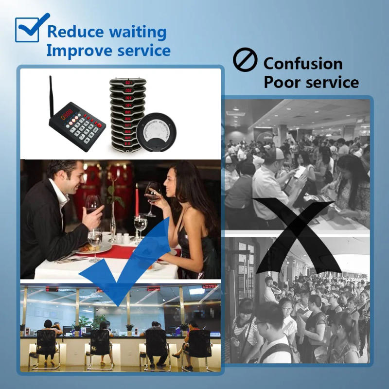 Description Picture 4 of itemYcall Hot Sale Wireless Restaurant Waiter Coaster Paging System 1 Keyboard 10 Vibration Pager 1 Charger Calling Service Buzzer