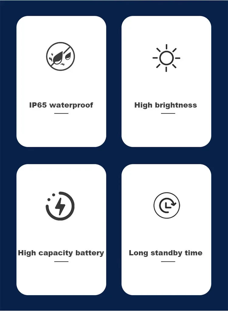 Description Picture 6 of itemSuper Bright Rechargeable Solar Flood Light 20000LM Outdoor Portable LED Reflector Spotlight Rechargeable Projector Floodlights