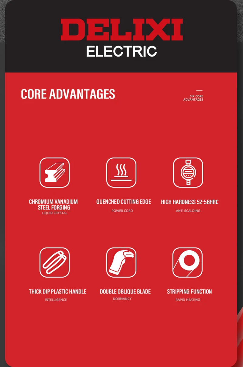 Description Picture 6 of itemDELIXI ELECTRIC Cable Cutter ,Wire Stripper Pliers,Chromium Vanadium Steel Forging,Used to Sharp Cutting Cables and Strip Wires