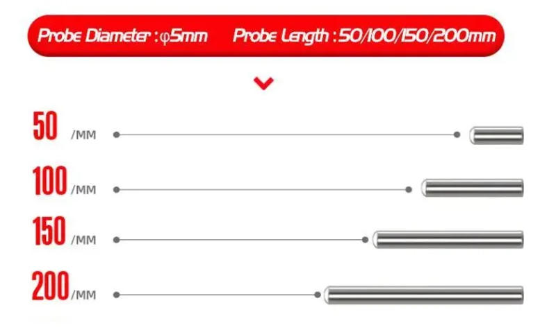 Description Picture 6 of itemSNDHEATER Temperature Sensor Thermocouple M8 PT100 K Type Thermostat 1/2/3/4/5mm Wire Stainless Steel Probe 30/50/100/150/200mm